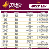 Rear Stabilizer Bar Bushing Kit  48231MP
